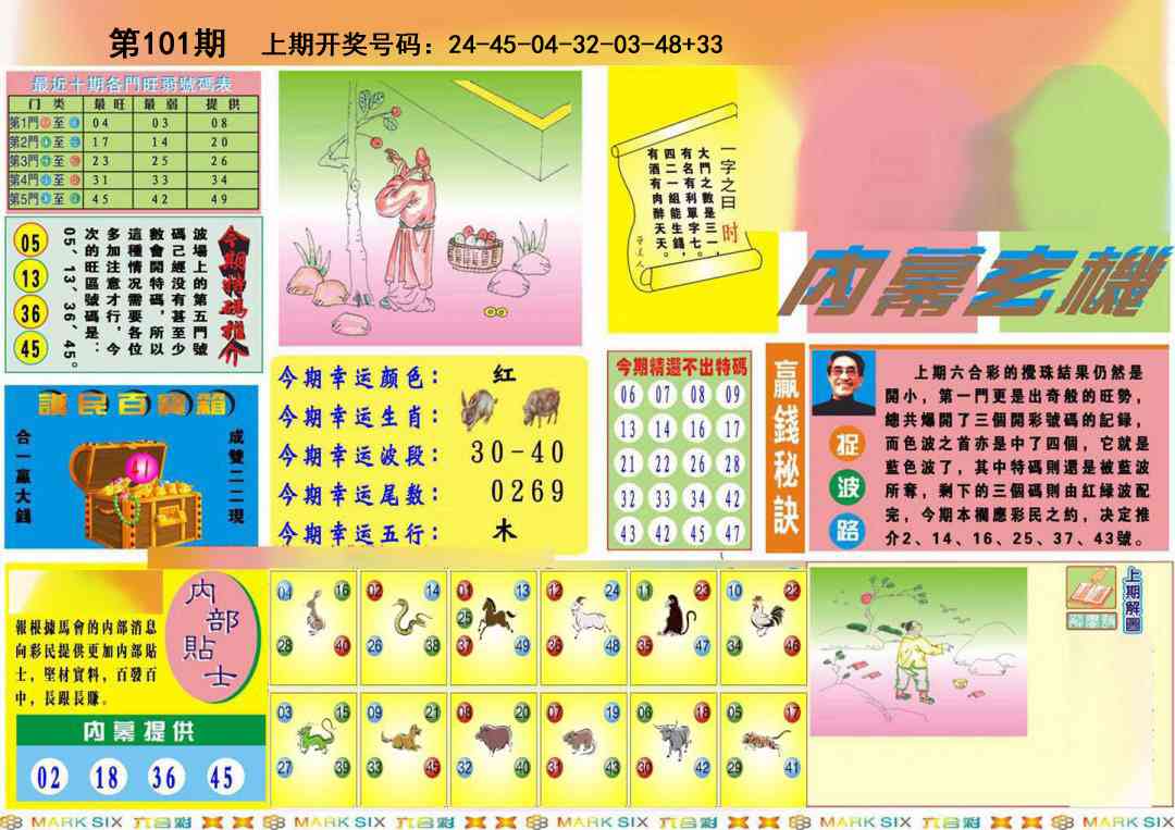 101期九龍内幕A(推荐)[图]