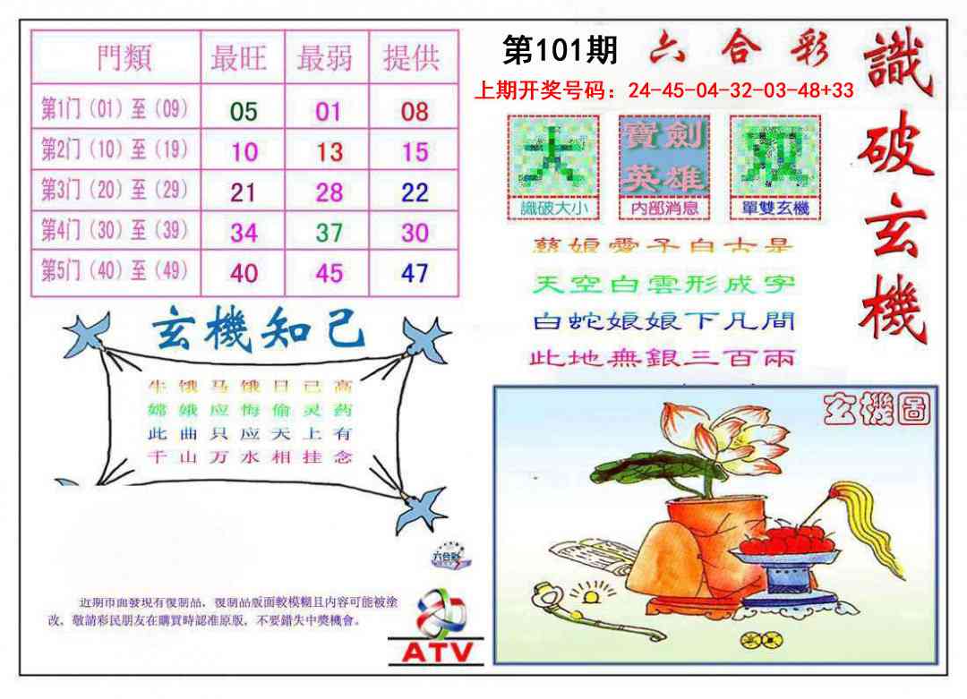 101期识破玄机[图]