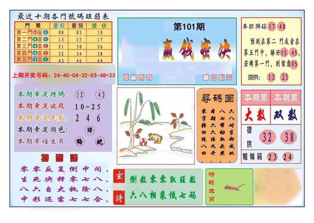 101期九龍赢钱密决(推荐)[图]