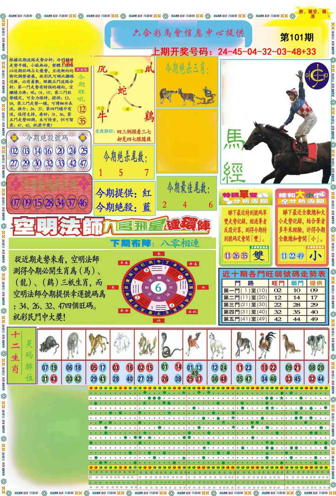 101期九龍马经A(推荐)[图]